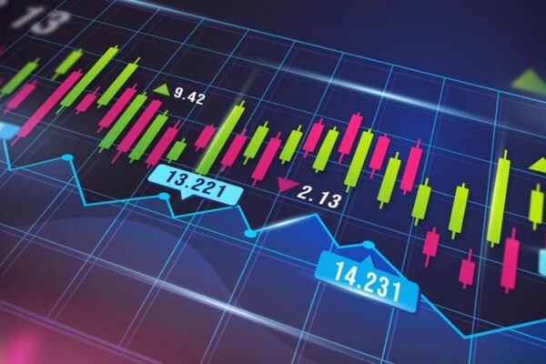 Commodities vs Financial Markets