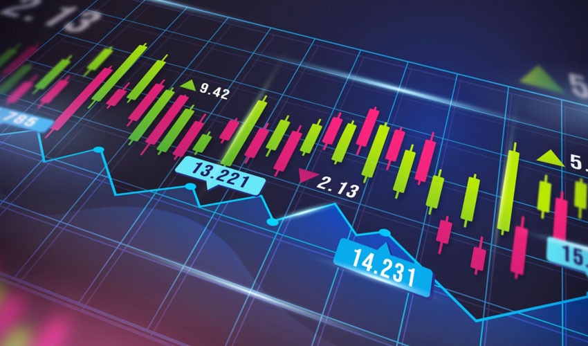 Commodities vs Financial Markets