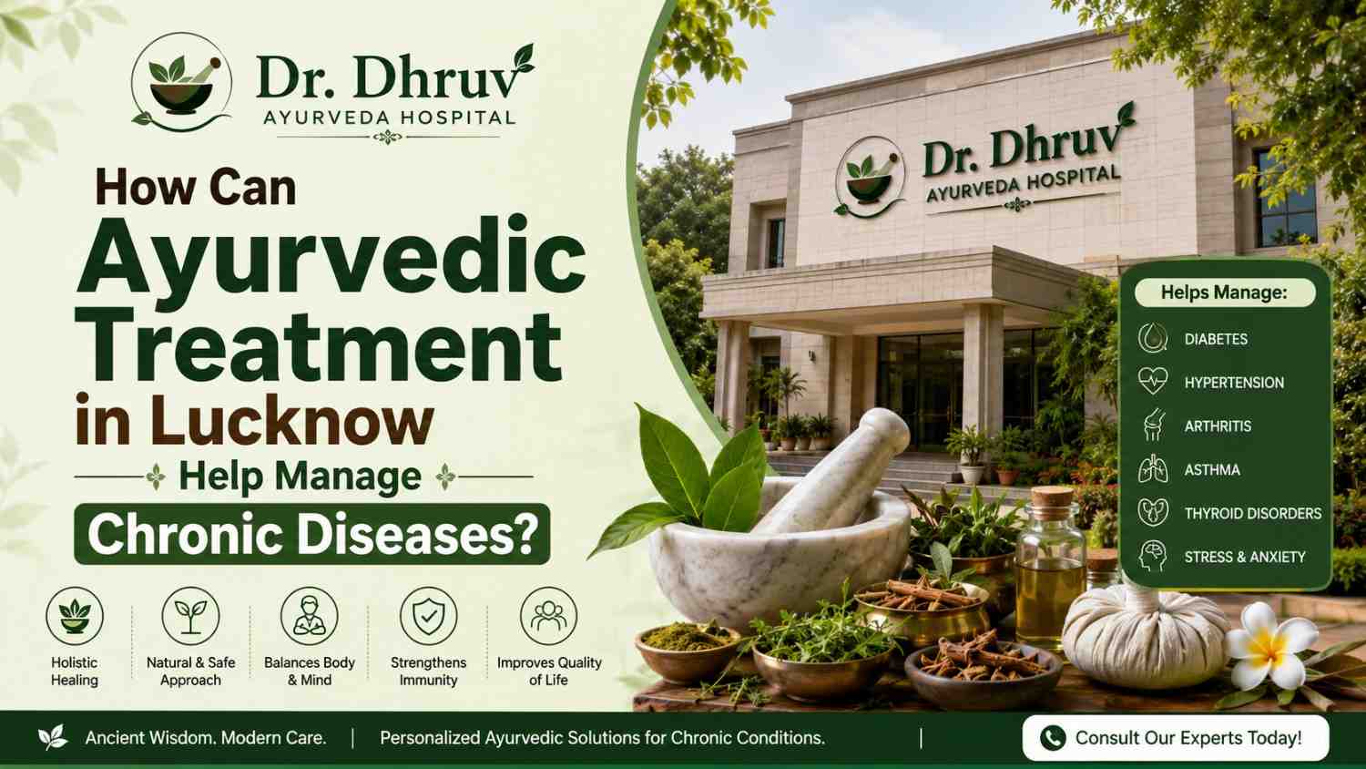Ayurvedic Treatment in Lucknow