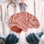 Core Brand & Practitioner Identity for Top Brain Care
