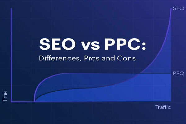 SEO and PPC