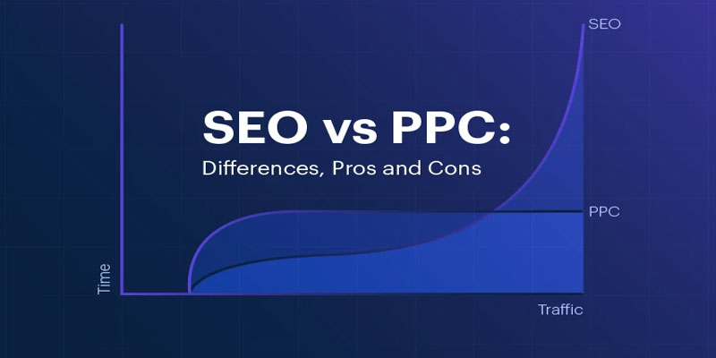 SEO and PPC