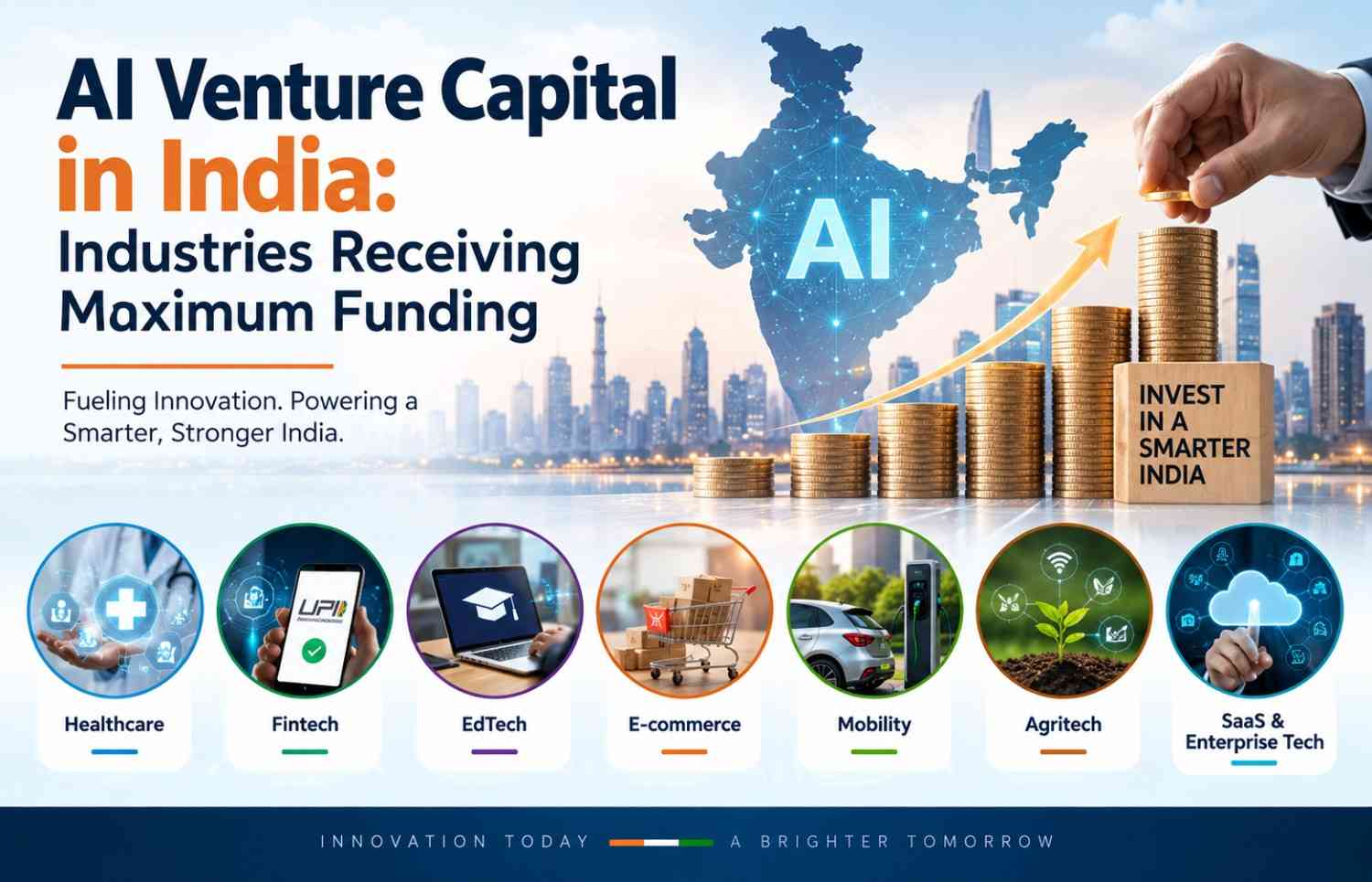 AI Venture Capital in India