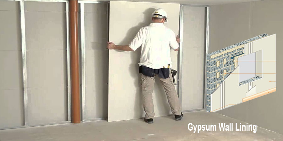 Gypsum Wall Lining
